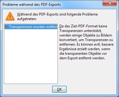 Während des PDF-Exports sind folgende Probleme aufgetreten: Transparenzen wurden entfernt