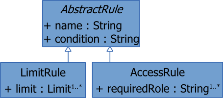 Limitations of access to jadice server are expressed by LimitRules and AccessRules