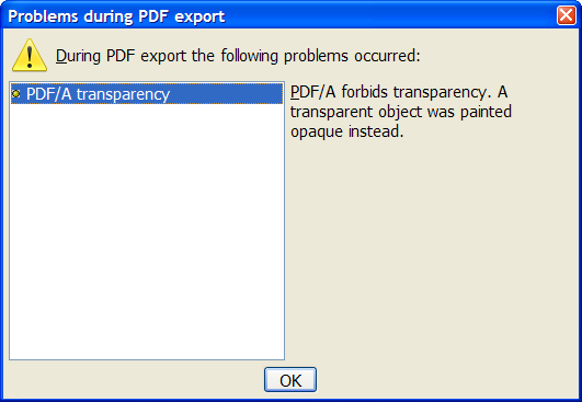 During PDF export the following problems occurred: PDF/A transparency